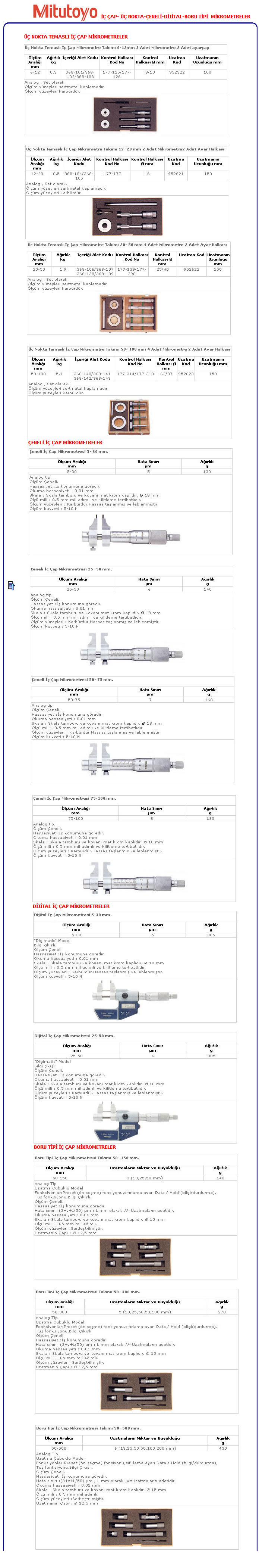 AKÇINAR CIVATA İzeltaş cetaform elta tools makita bosch karbosan